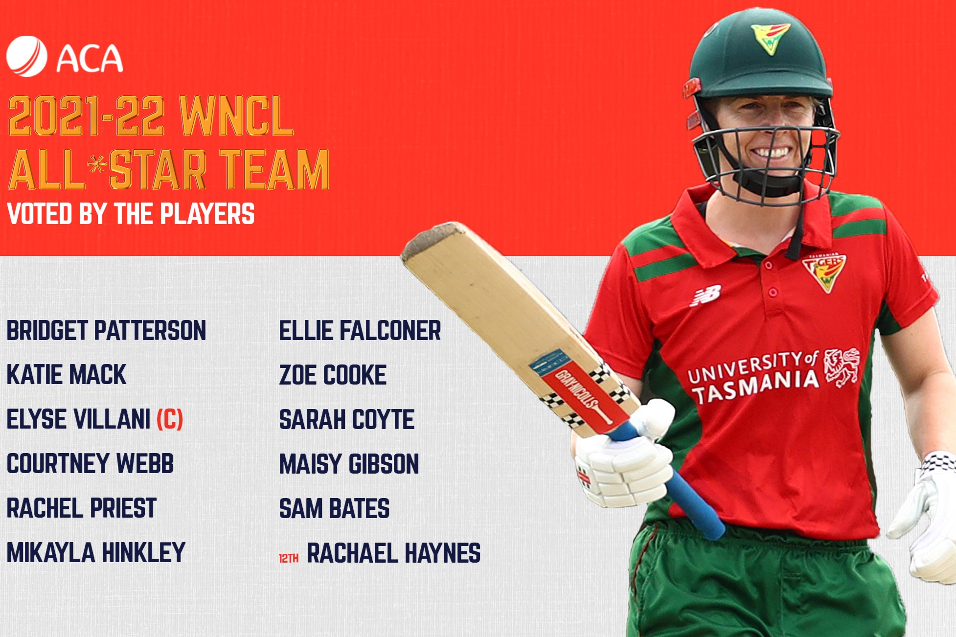 Elyse Villani named WNCL All*Star skipper for third straight year